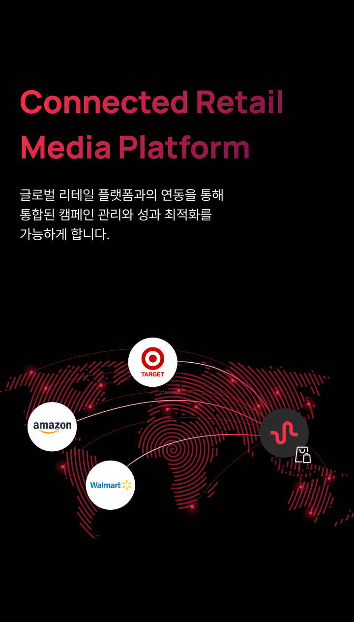 Connected Retail Media Platform